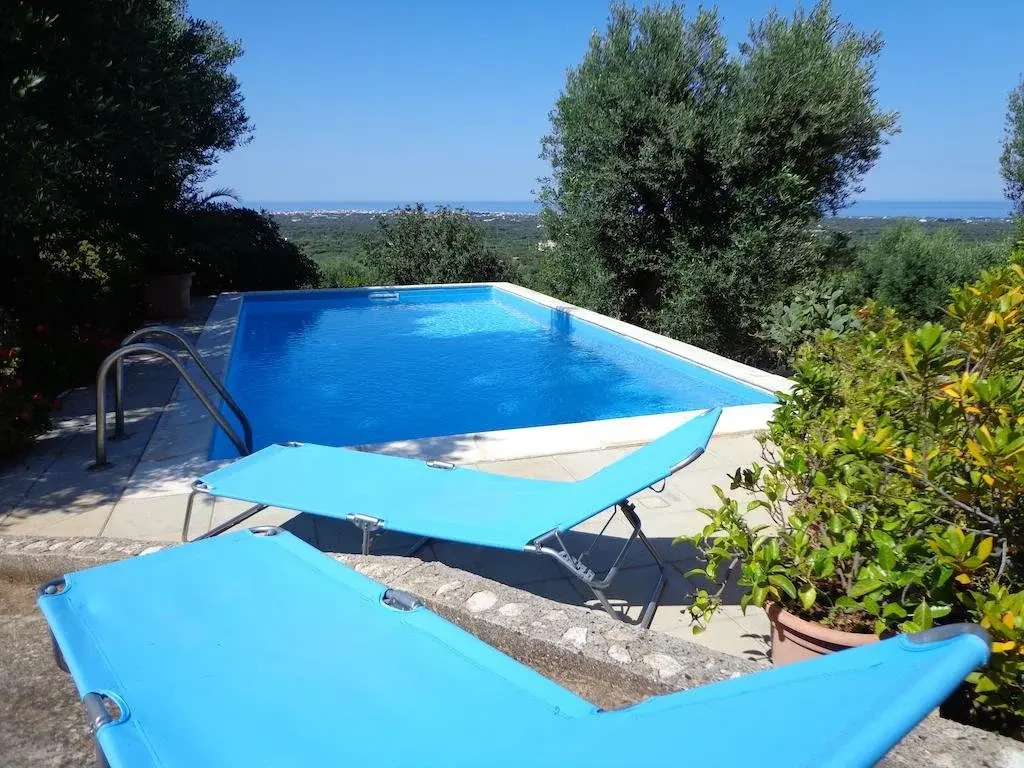 Alla Panoramica