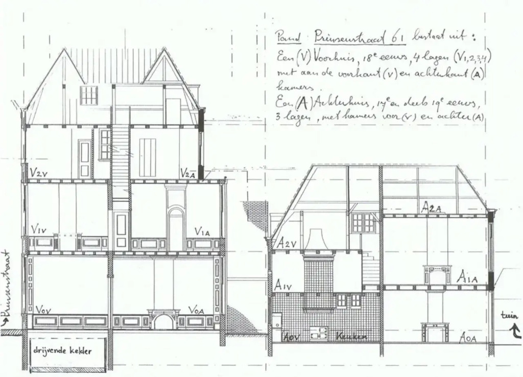 B&B In de Prinsenstraat