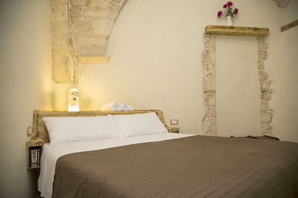 LAngolo di Gaudì, casa Milà