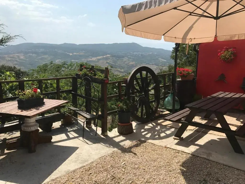 Agriturismo Montagnola Abruzzo