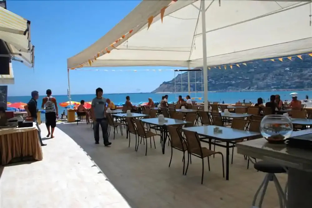 Best Beach