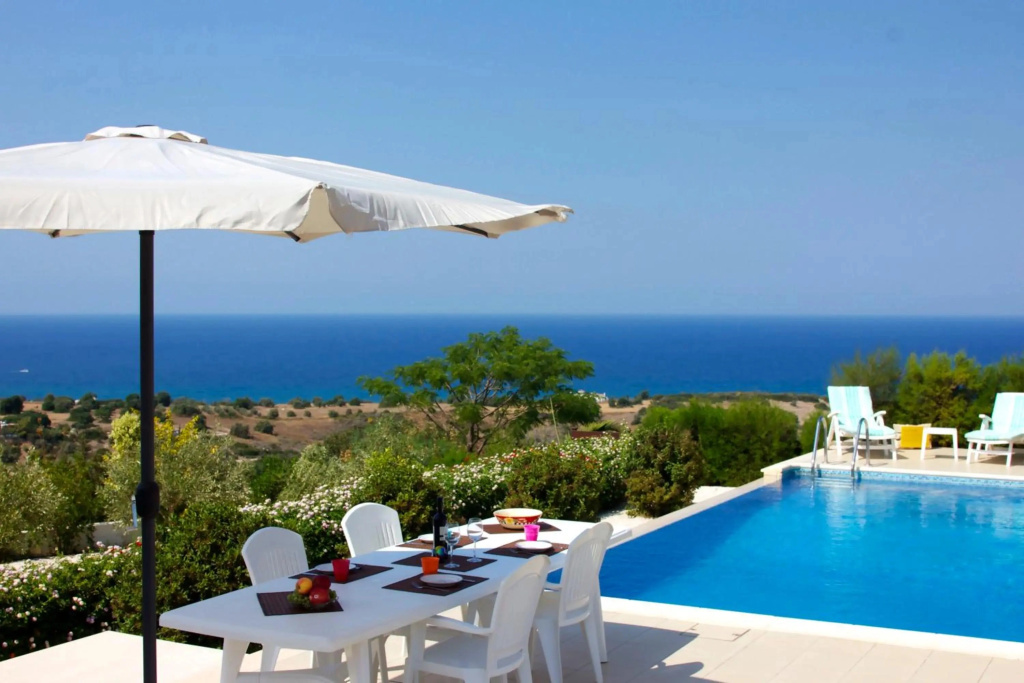 Villa Zefyros