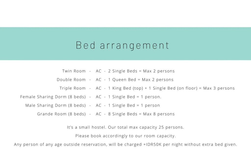 Sante Commune Hostel Yogyakarta