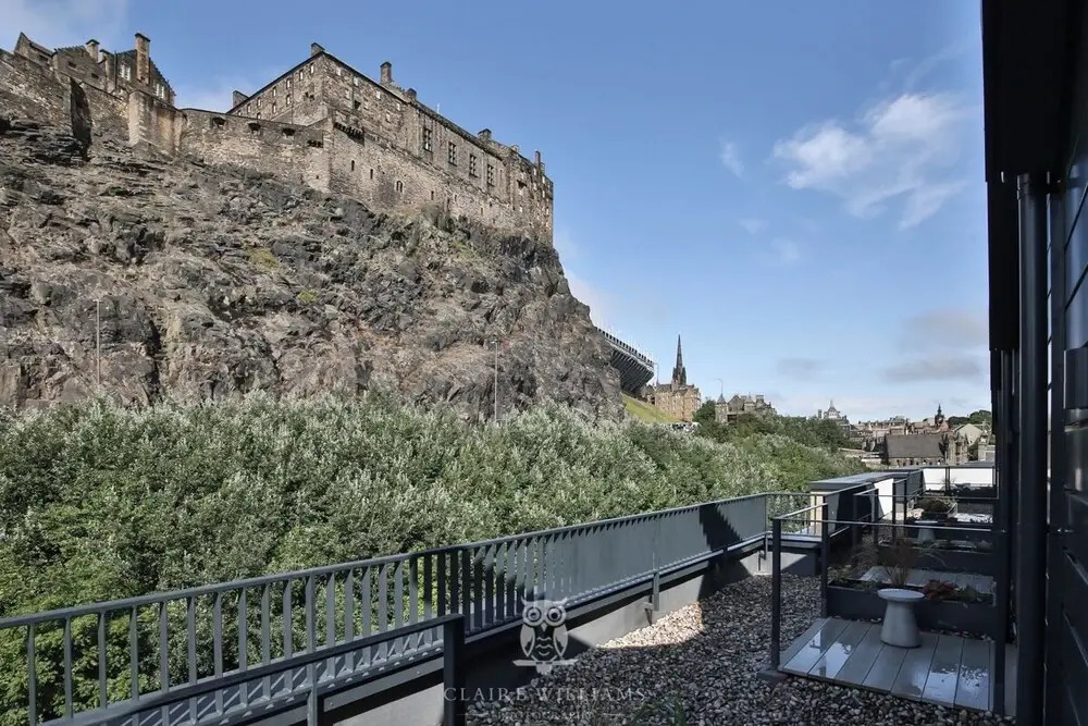 For Students Only - Kings Stables Road in Edinburgh