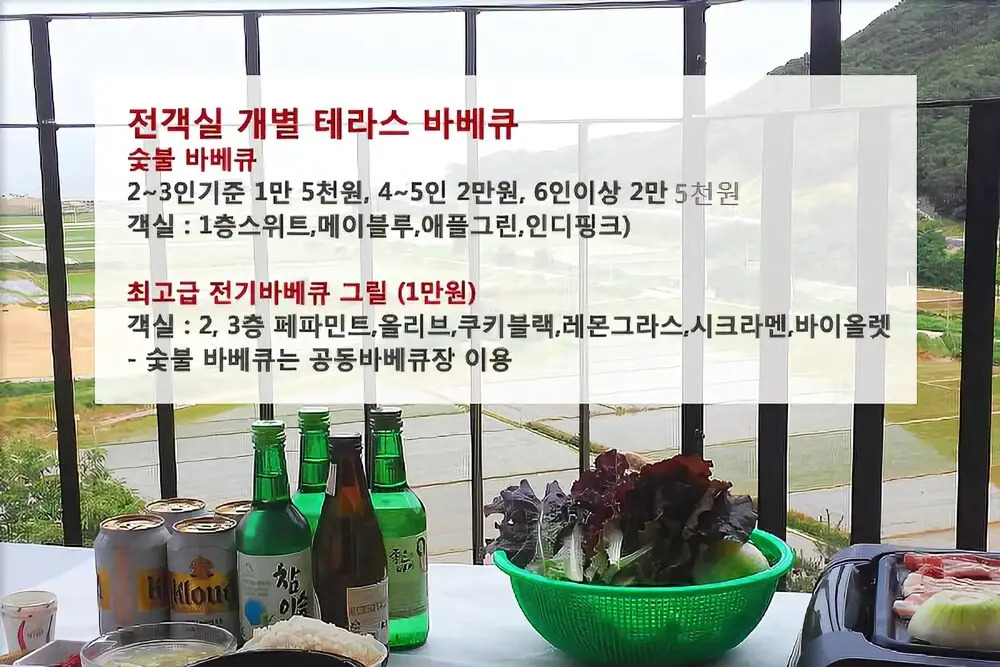 Gyeongju W Pension