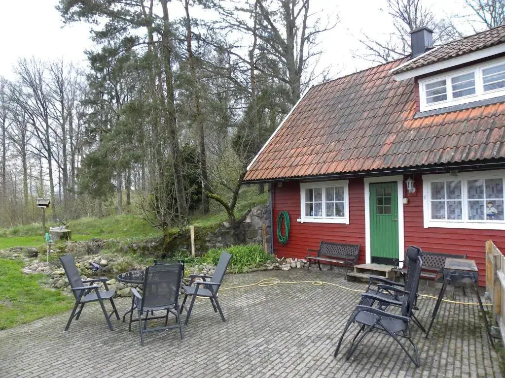 Gundetorp 1572