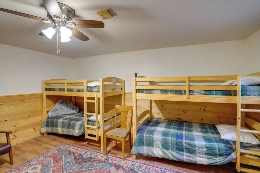 Community Perks: Retreat w/ Thirteenth Lake Access
