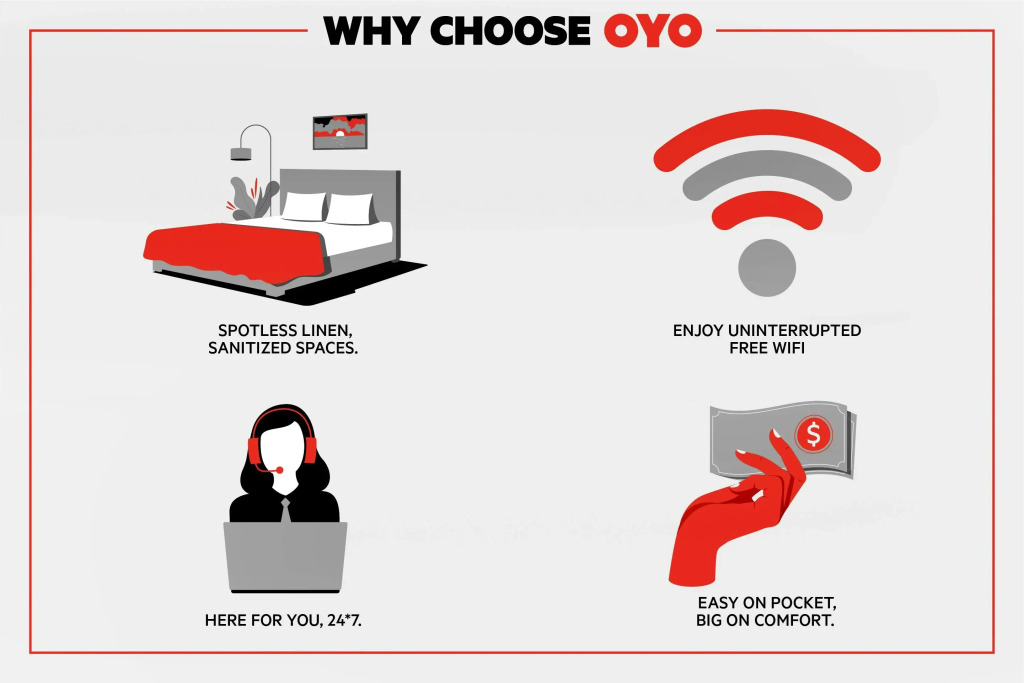 OYO Hotel Pensacola I-10 & Hwy 29