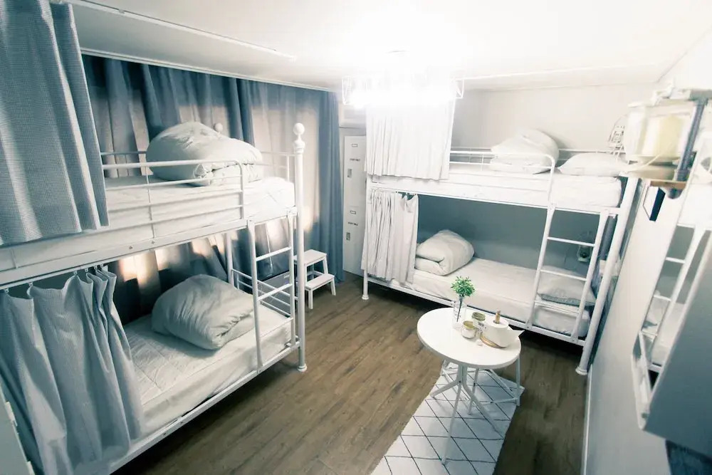 Travelholic Guesthouse - Hostel