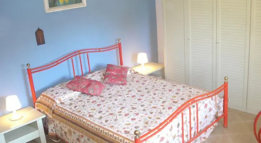 Villa Alejandra