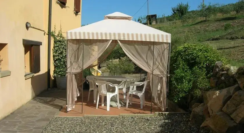 Agriturismo La Fornace