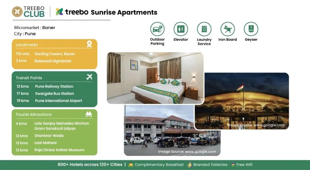 Treebo Sunrise Apartments