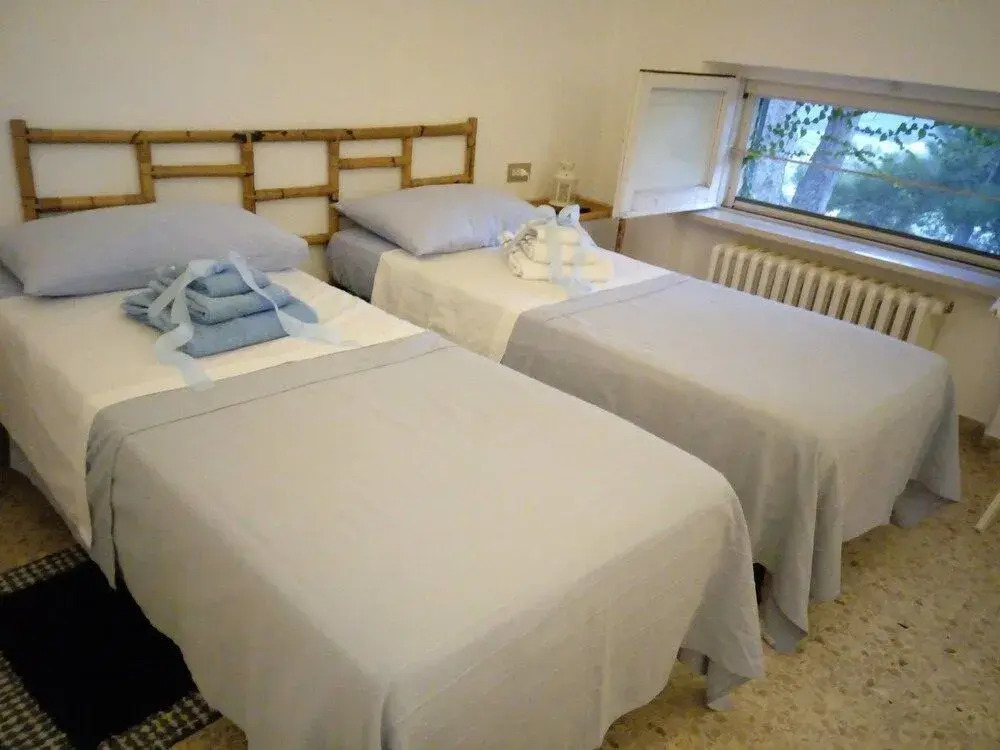 Ananda House