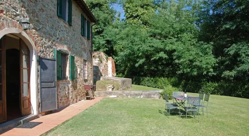 Magrini by Salogi Villas