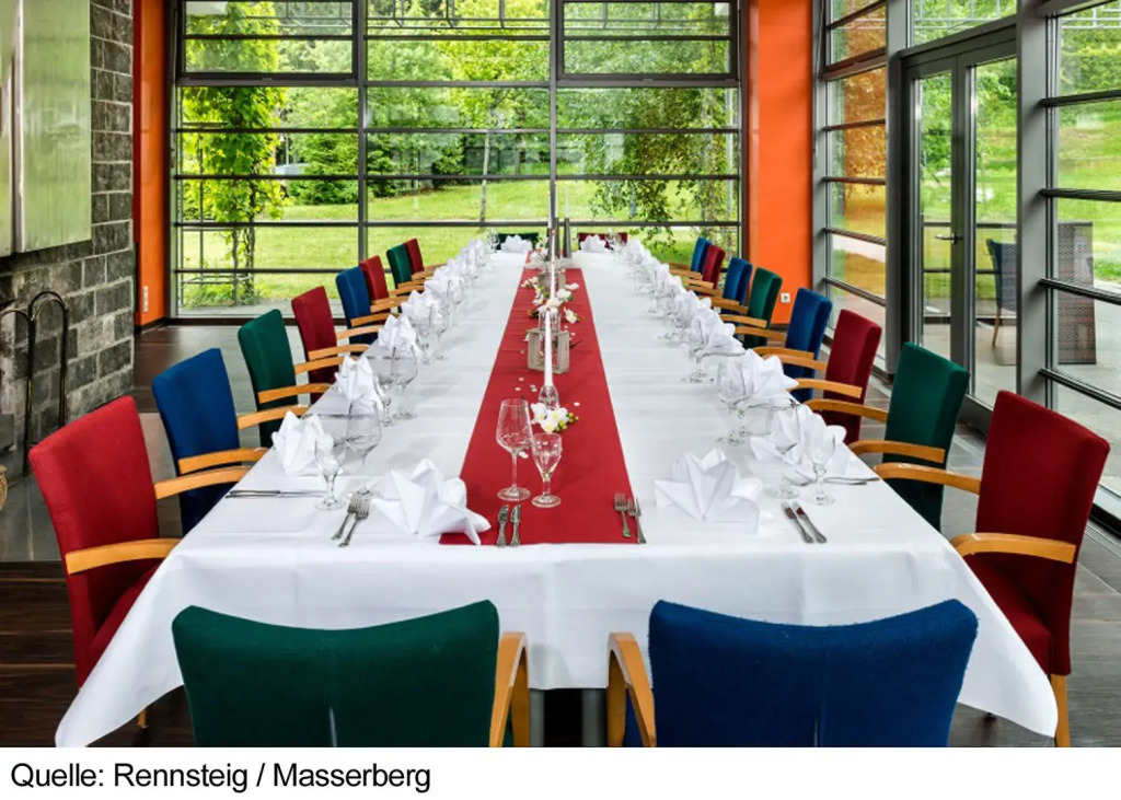Hotel Rennsteig