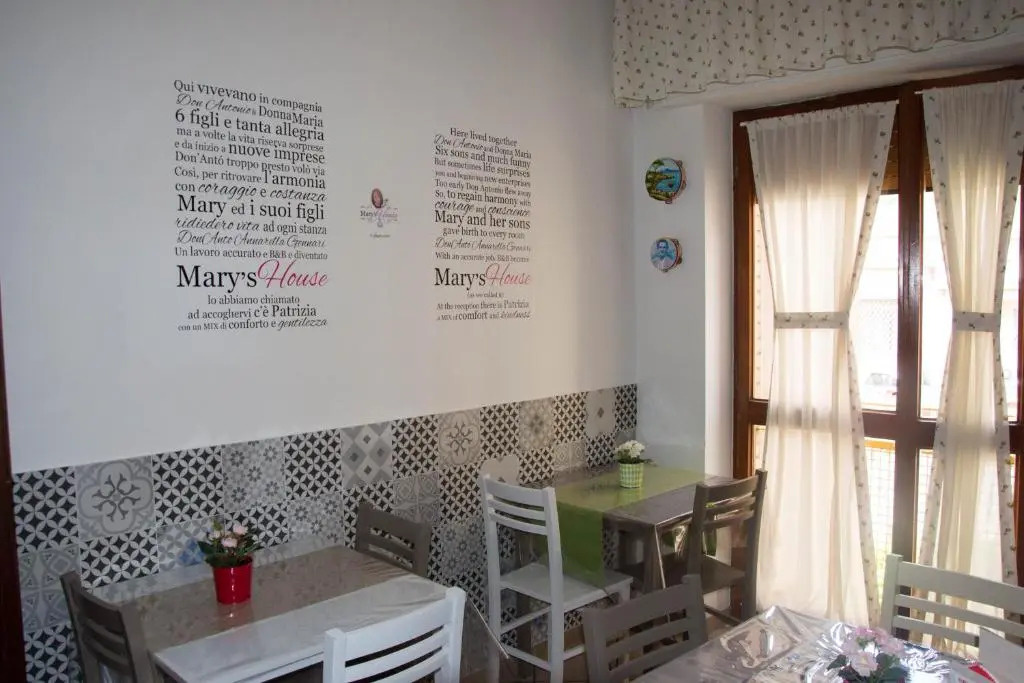 Marys house