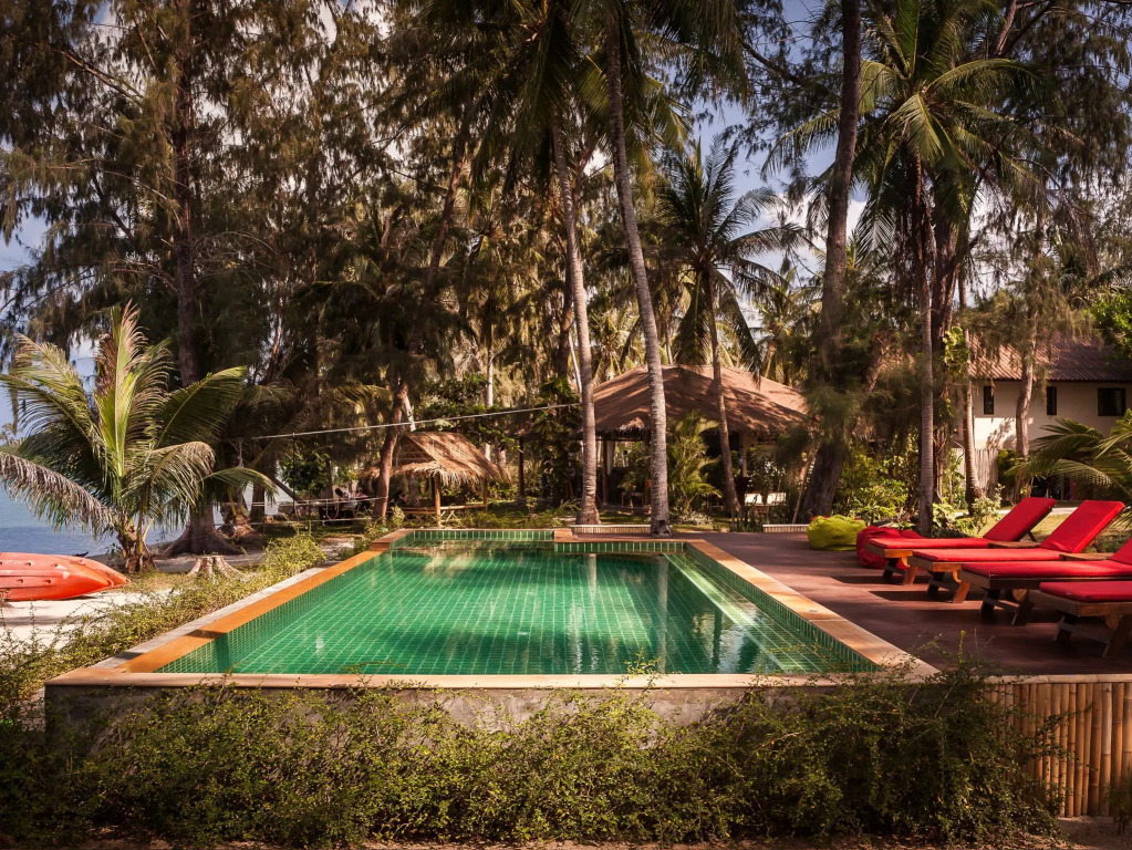 Baan Manali Resort