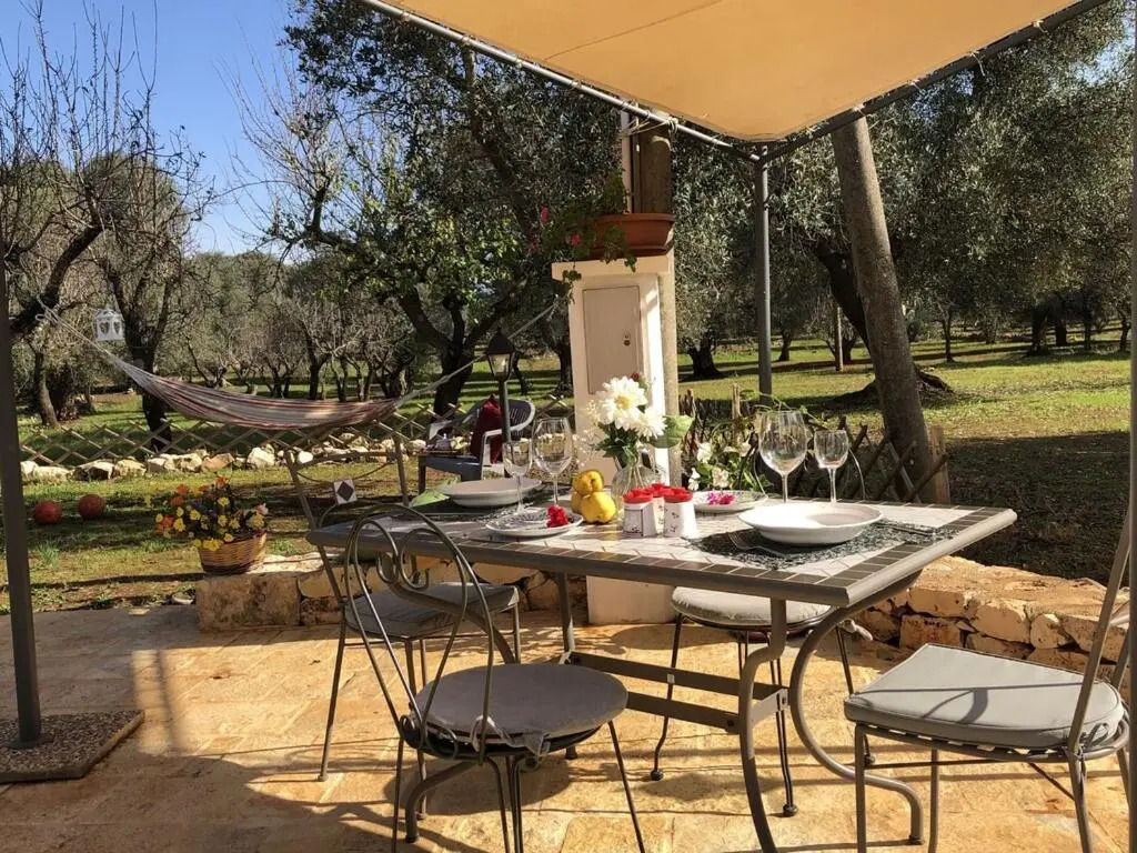 Chateaux des Trulli