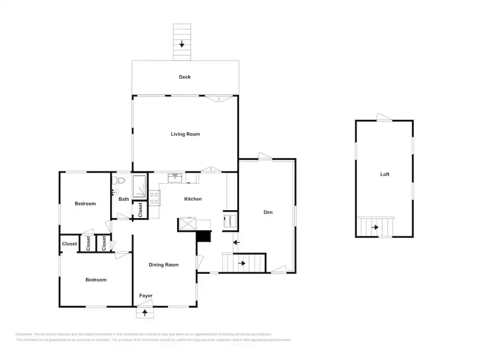 New Listing! Remodeled Getaway In Eclectic Enclave 2 Bedroom Home