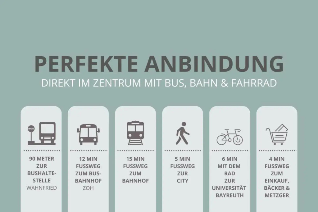 Wahnfried Nr1 - City Apartment mit Küche, Duschbad und Balkon - zentral aber ruhig