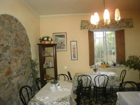 Angelini dal 1911