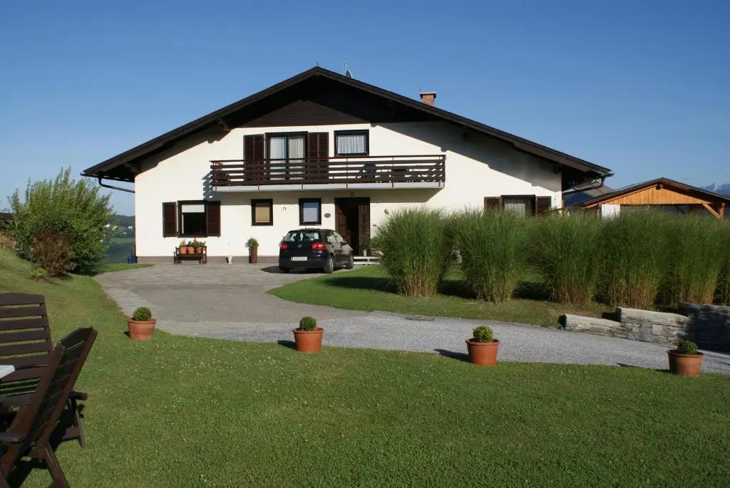 Haus Panorama