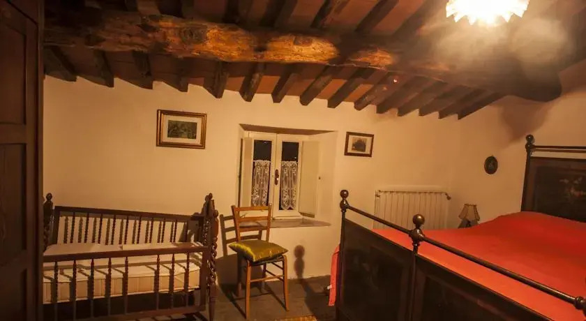 La Pellizzanetta