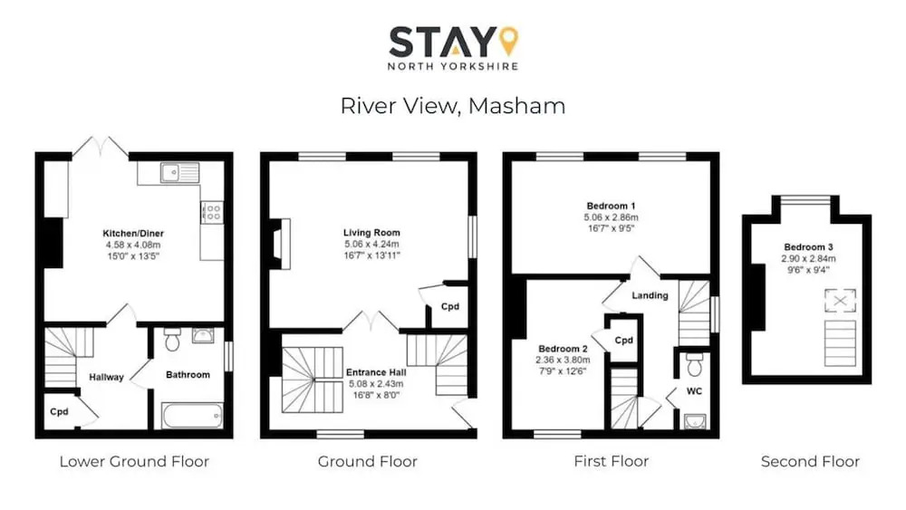Host Stay River View