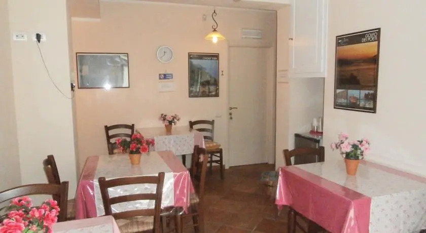 Archi Di Sole