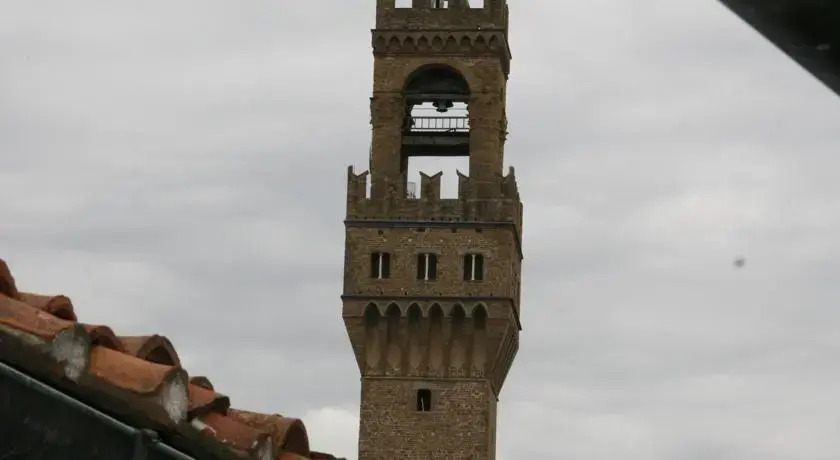 Buondelmonti Palace