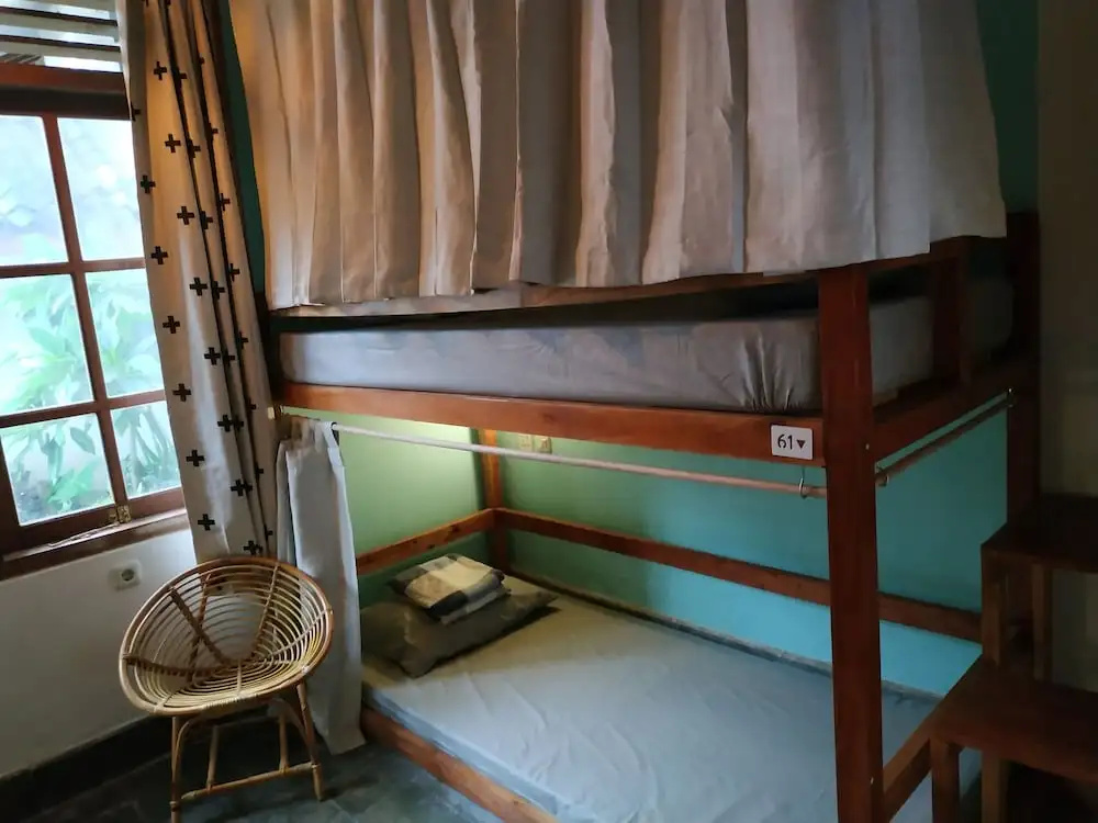 Wonderloft Hostel Jogja