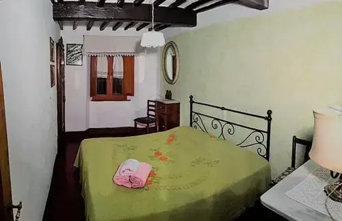 Casa Buonamici