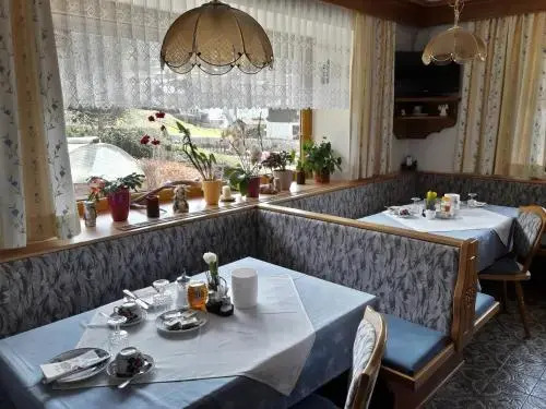 Haus Koller