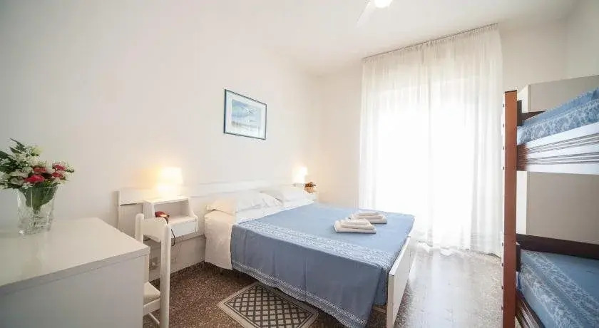 Hotel Madison