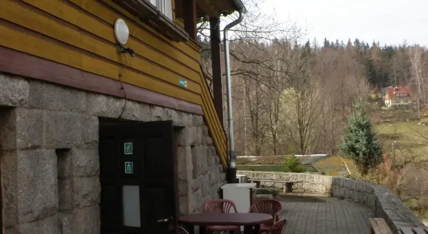 Szkolne Schronisko Młodzieżowe Złoty Widok