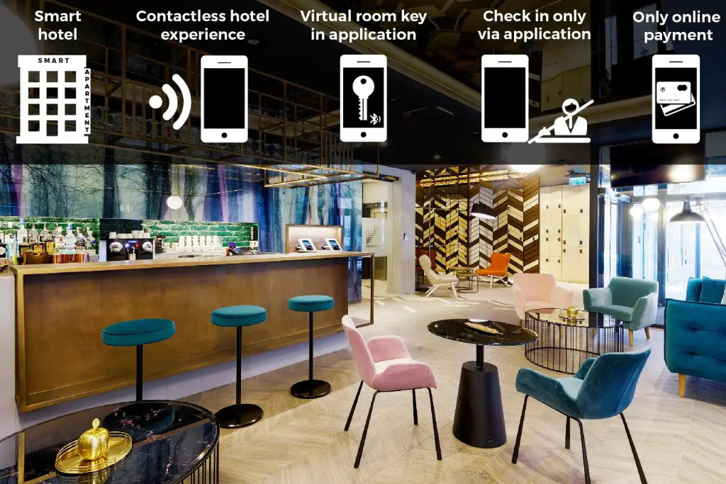 KVi Hotel Budapest - the smart hotel