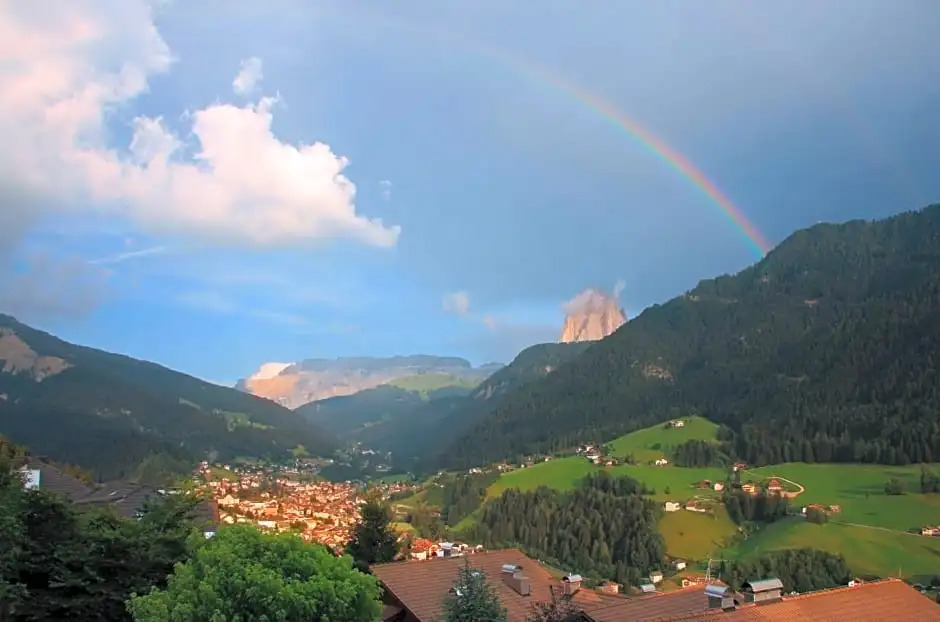 Hotel Talblick