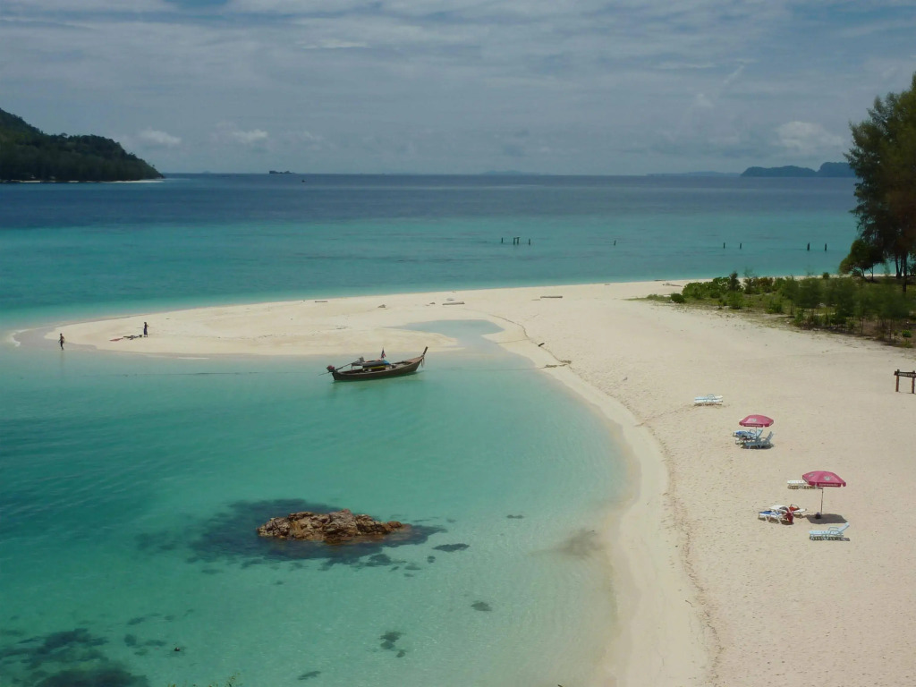 Kaixolipe Resort