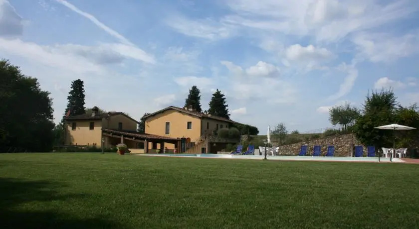 Podere le Fornaci