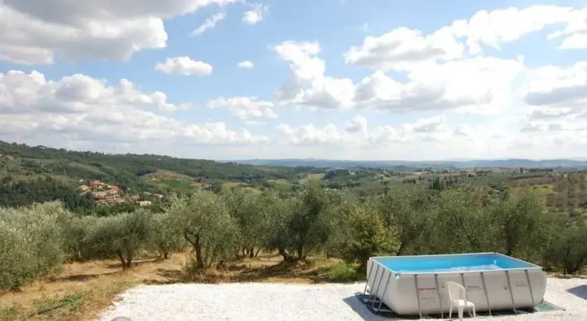 Poggio dellEremo