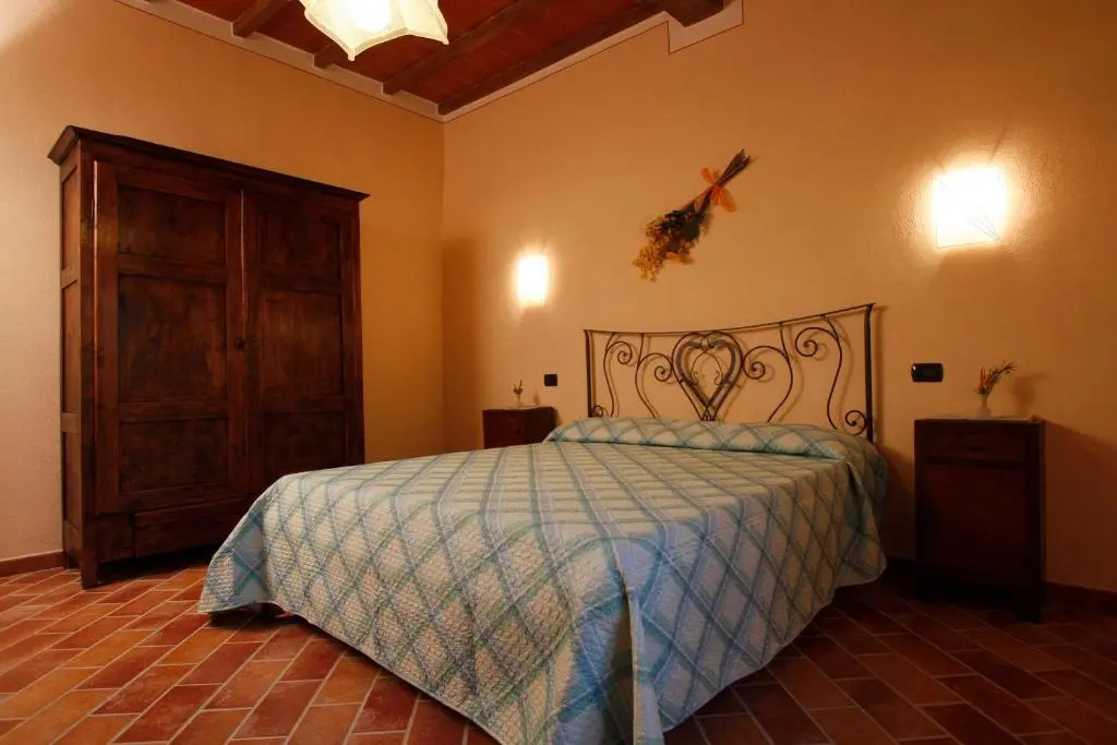 Villa Farnetina