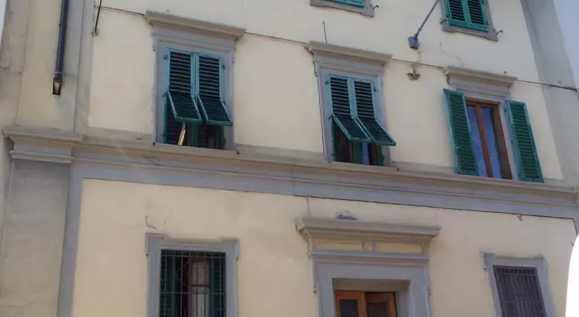 Gardens House Florence