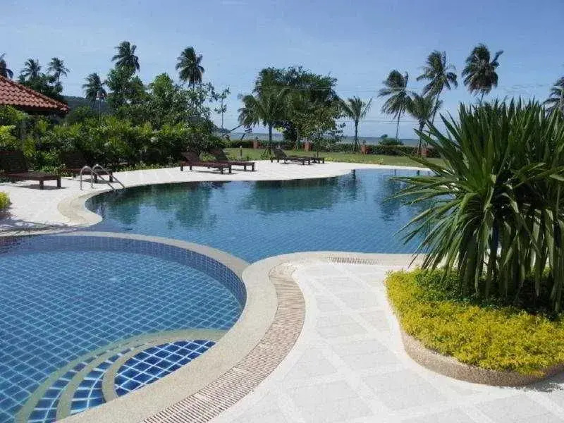 Bangsaphan Resort