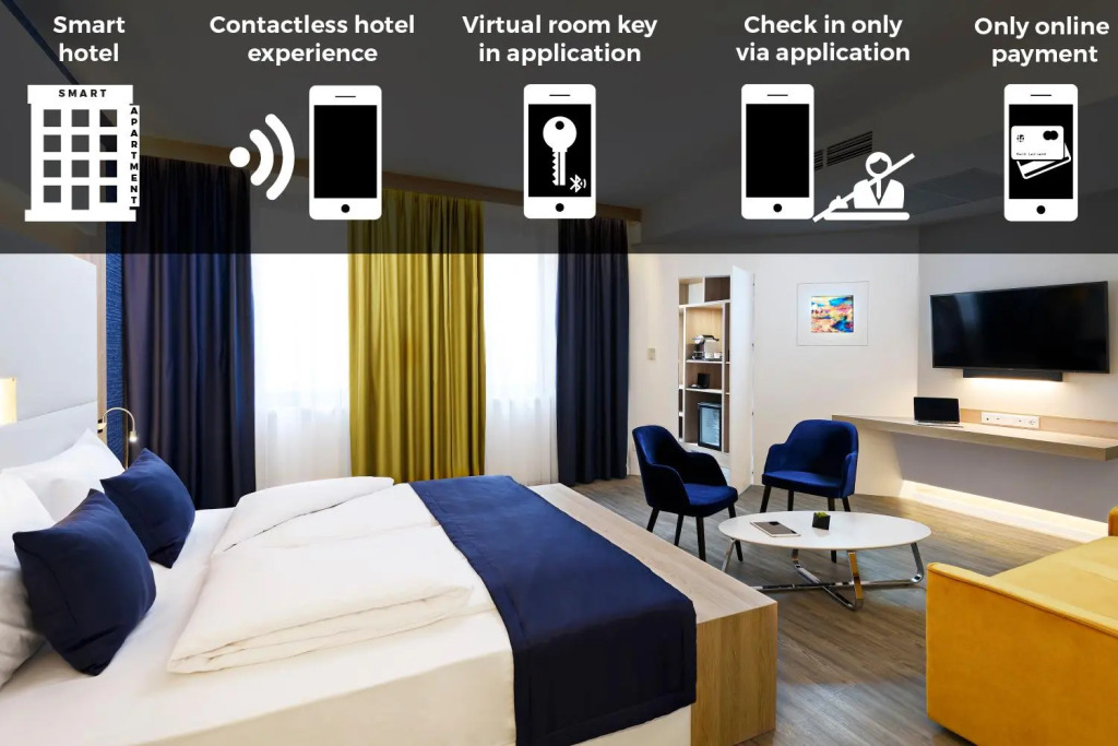 KVi Hotel Budapest - the smart hotel