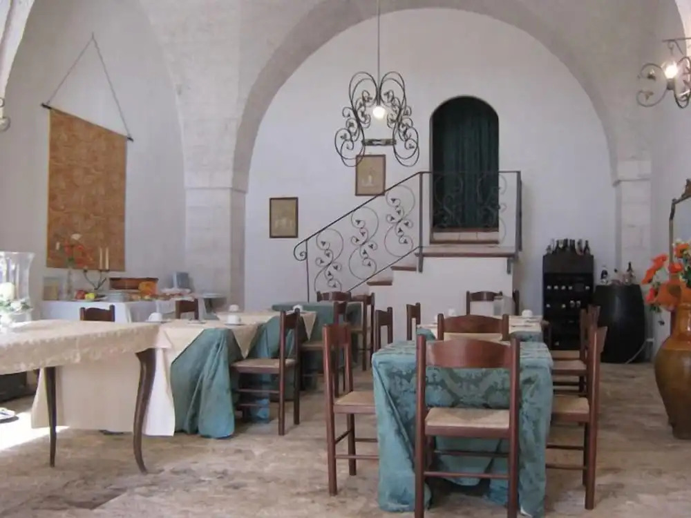 Masseria Rienzo