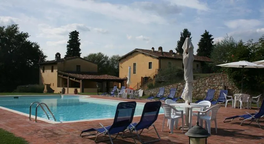 Podere le Fornaci