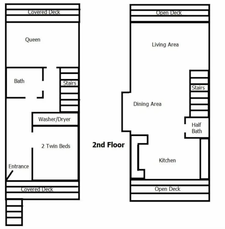 Pelican Nest by Topsail Realty