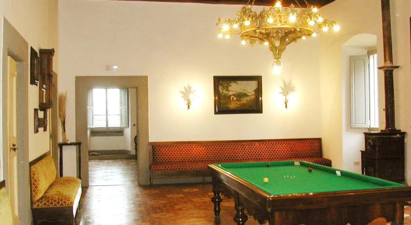 Villa Panzano