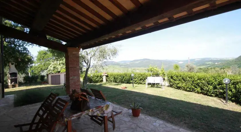 Villa Etrusca