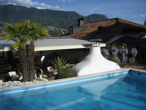 Hotel Hofer